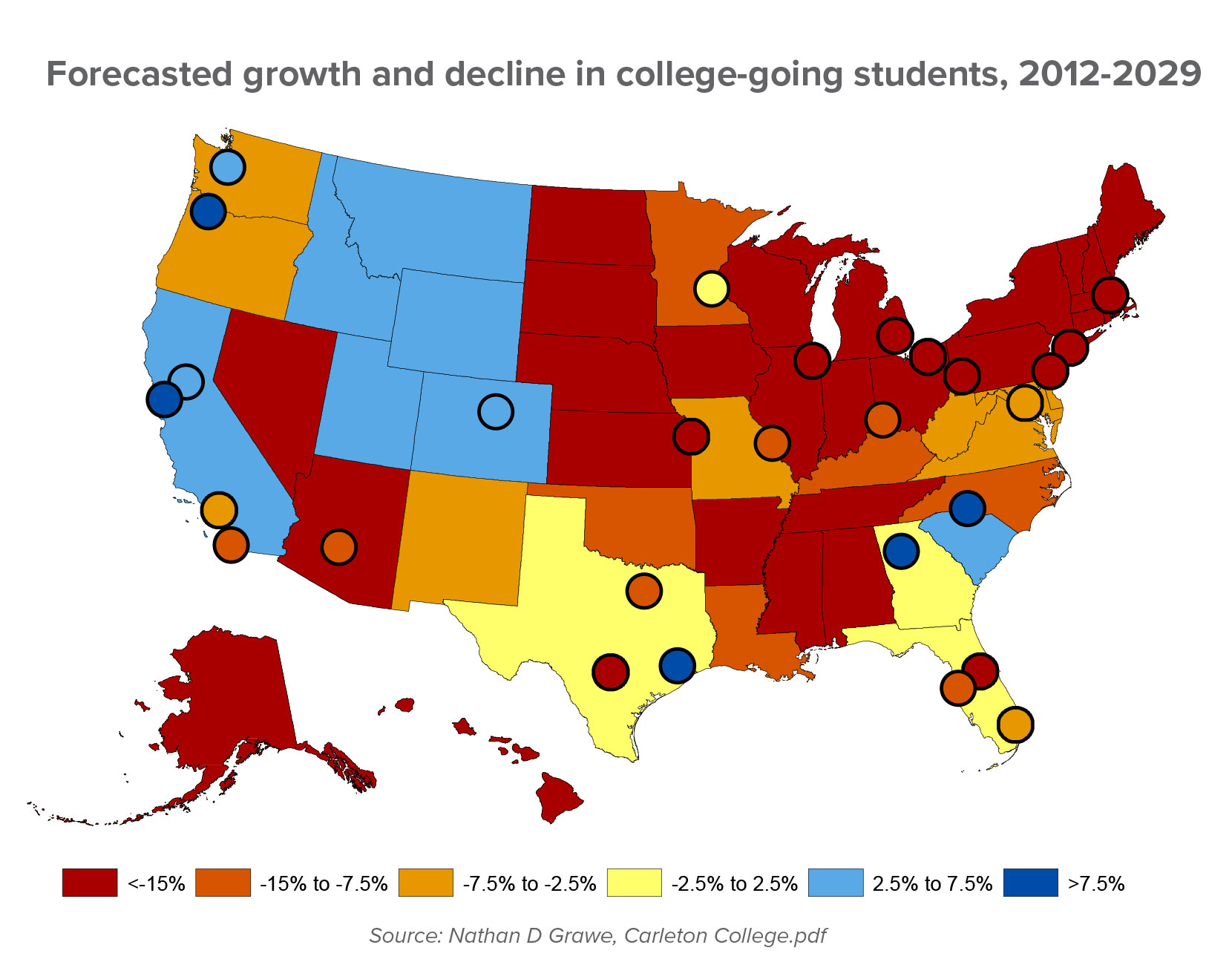 Forecasted growth and decline in college-going students, 2012-2029 